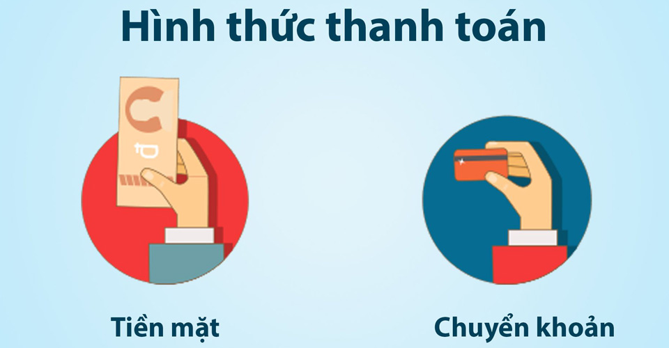 Hình thức thanh toán tại lịch vạn niên Thiên Hoa